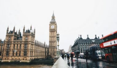 Urgent UK Work Visa Sponsorship Jobs in High Demand